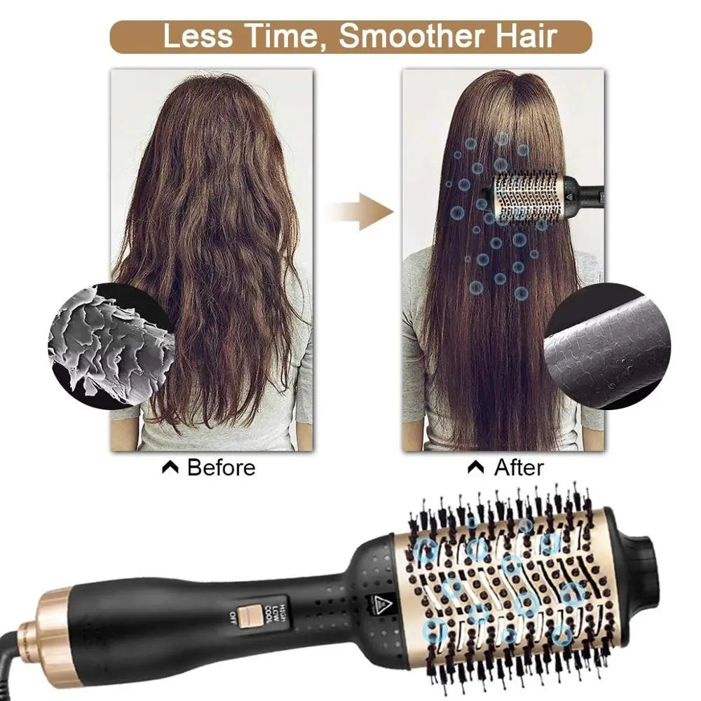 Brosse Soufflante 3-en-1 FJC Beauté - Lisse, Volume et Boucles en 10 Minutes - Anti-Frisottis & Brillance